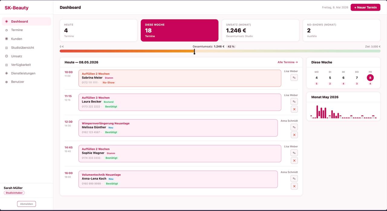 Admin-Dashboard — Studio Management System von Ventas Webdesign